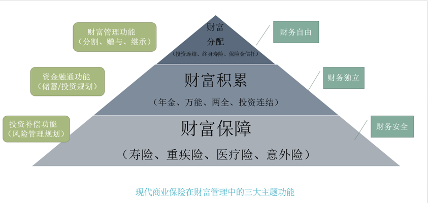玖鼎财富