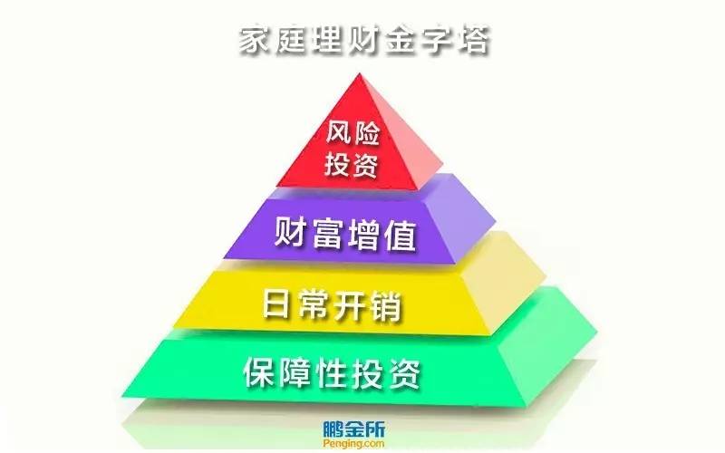 玖鼎财富